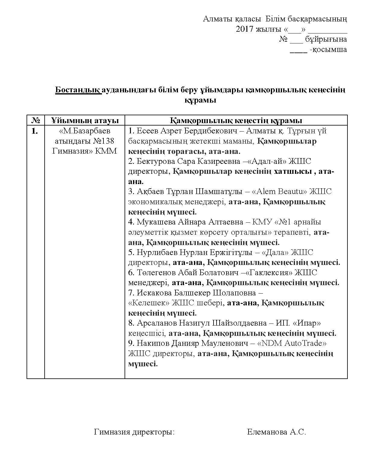 Бостандық ауданындағы білім беру ұйымдары қамқоршылық кеңесінің құрамы