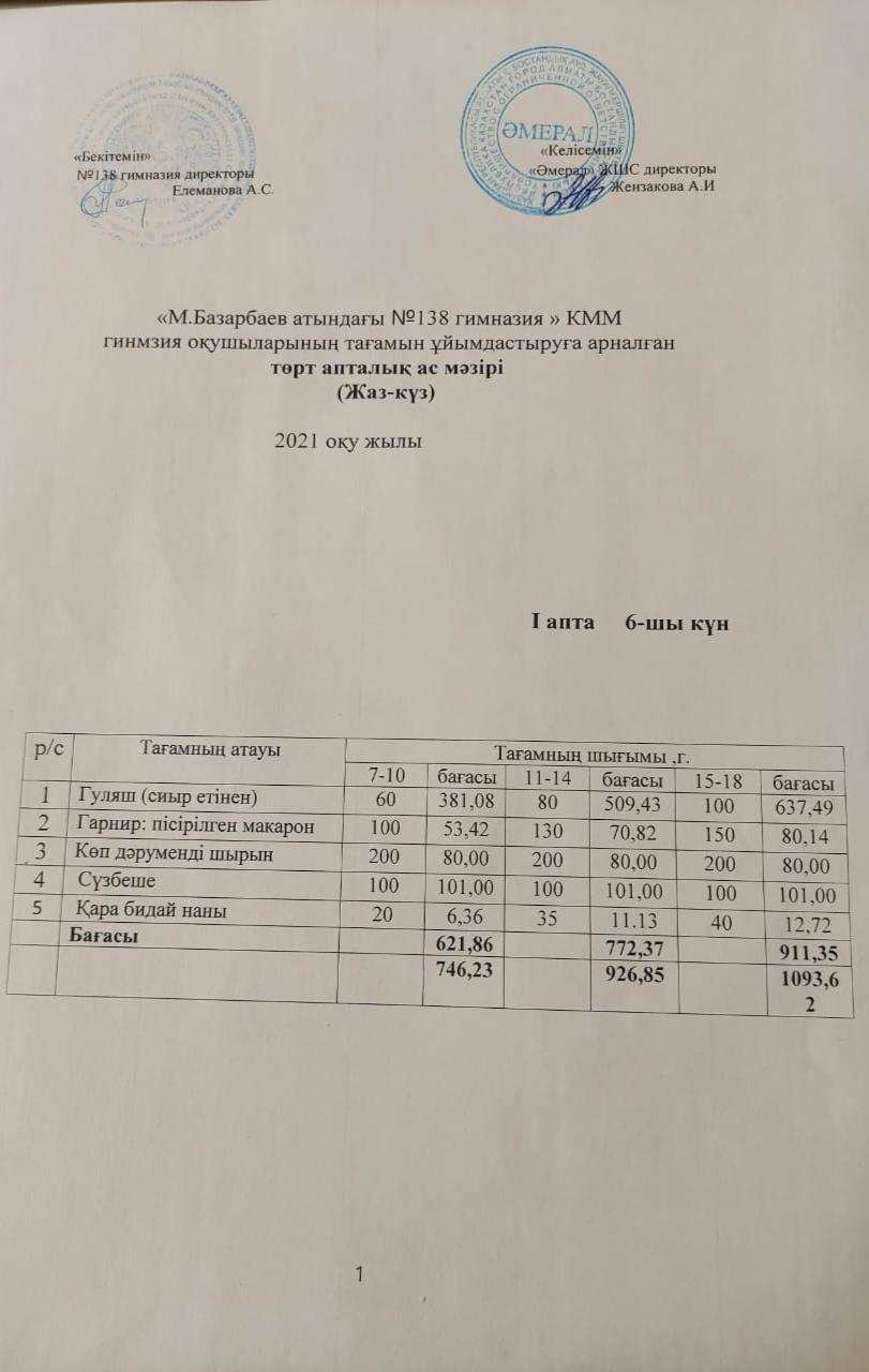 Перспективное 4-х недельное меню блюд горячего питания КГУ «Гимназия №138 имени М.Базарбаева»