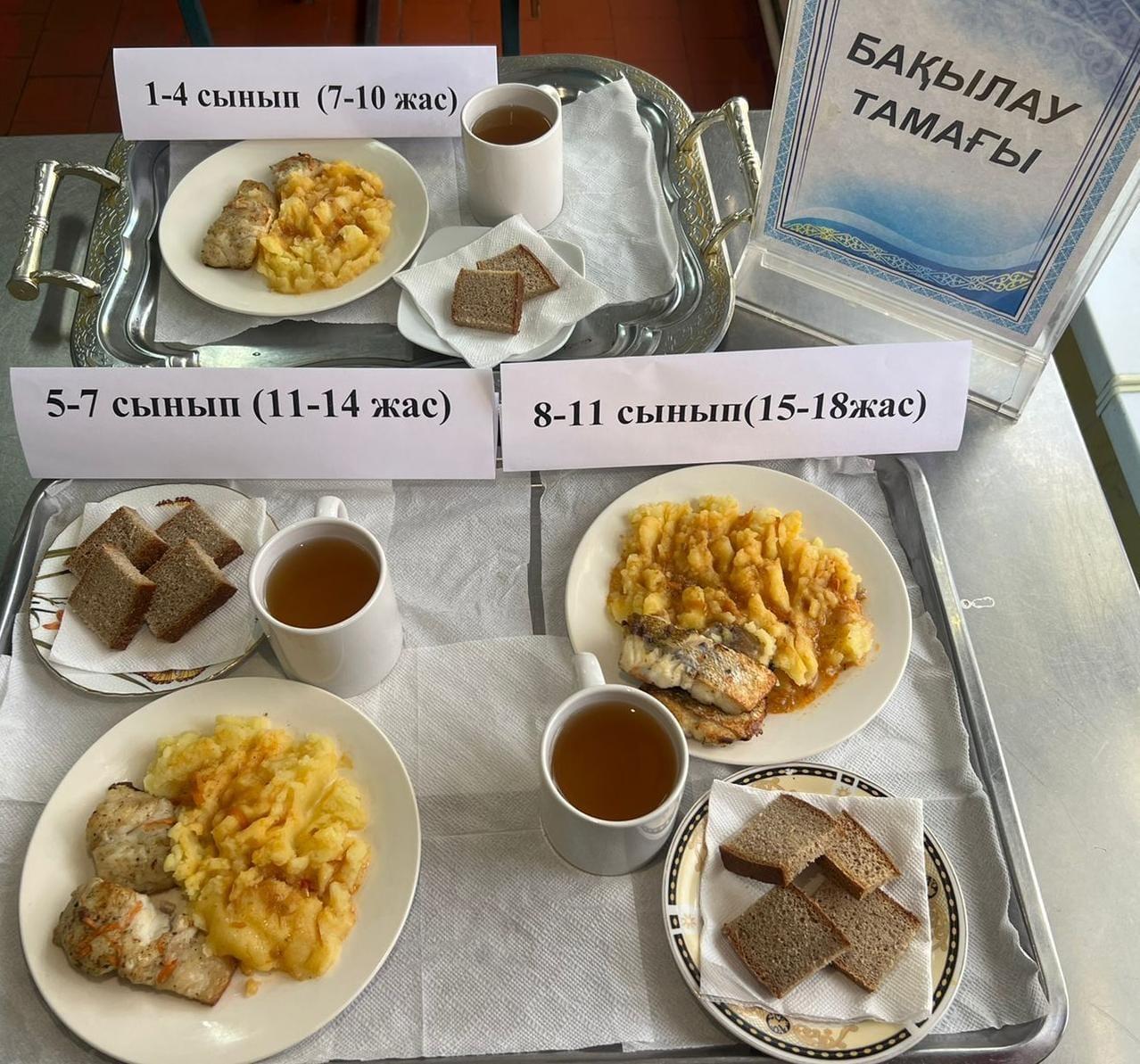 "М.Базарбаев атындағы №138 гимназия" КММ II-АПТА , 4-ші күннің ас мәзірі