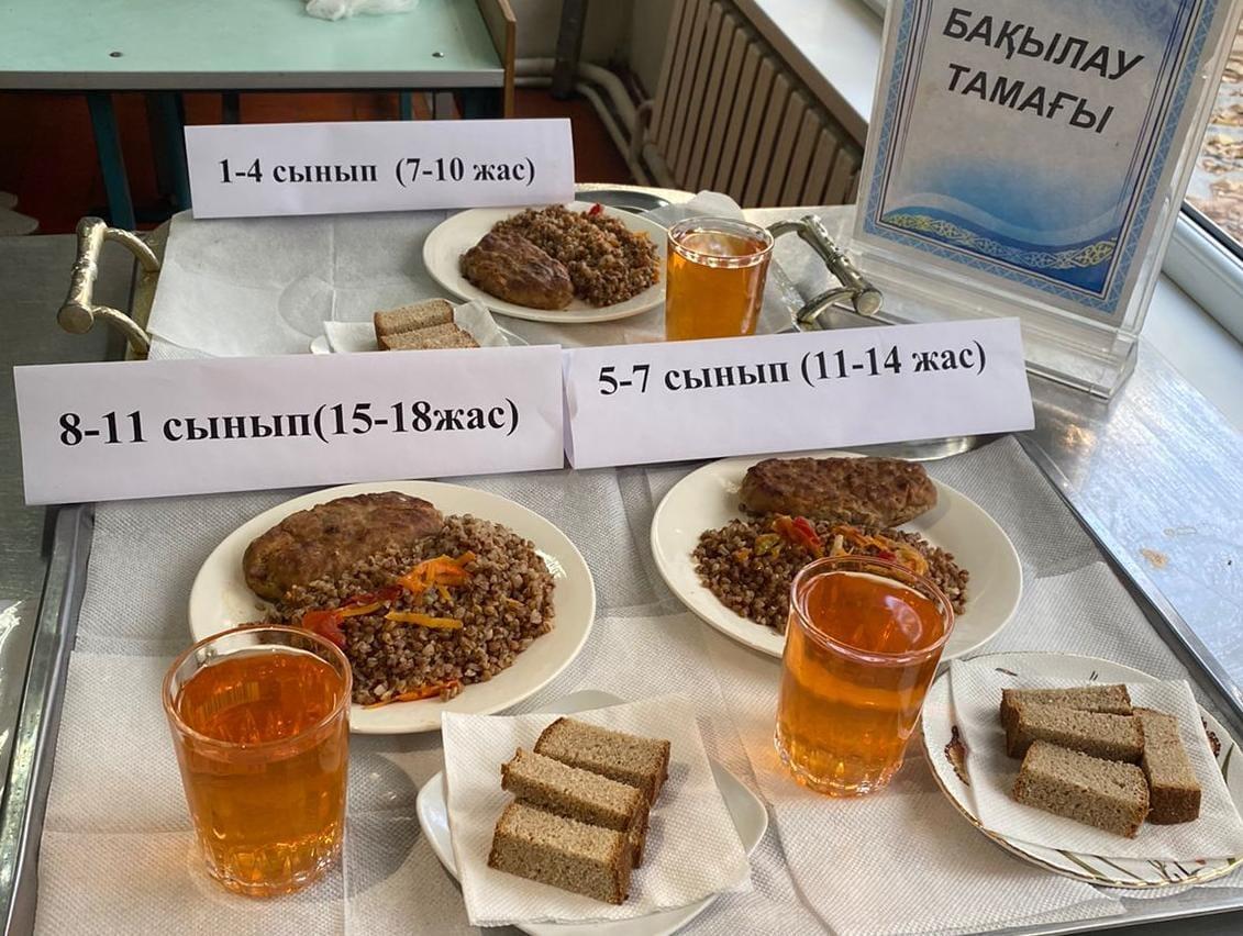 "М.Базарбаев атындағы №138 гимназия" КММ III-АПТА 1-күн ас мәзірі