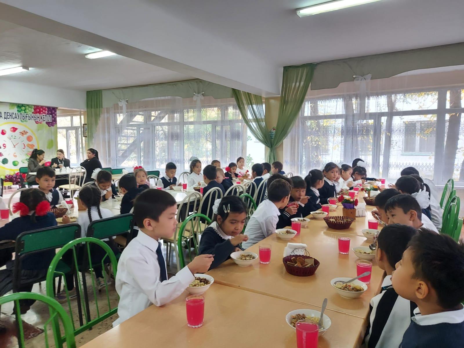 "М.Базарбаев атындағы №138 гимназия" КММ III-АПТА 3-күн ас мәзірі