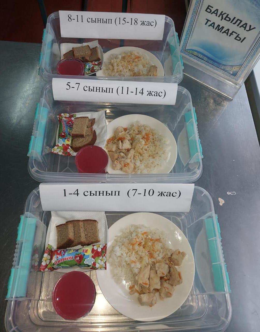"М.Базарбаев атындағы №138 гимназия" КММ III-АПТА 5-күн ас мәзірі