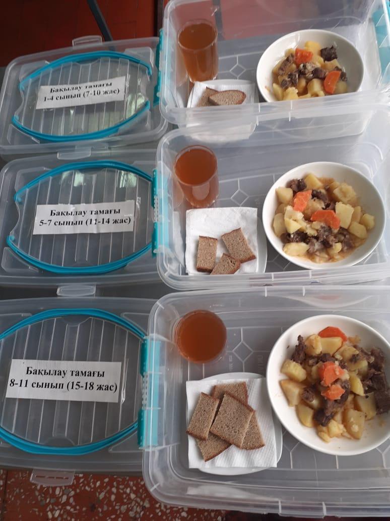 "М.Базарбаев атындағы №138 гимназия" КММ ІI-АПТА 2-күн ас мәзірі