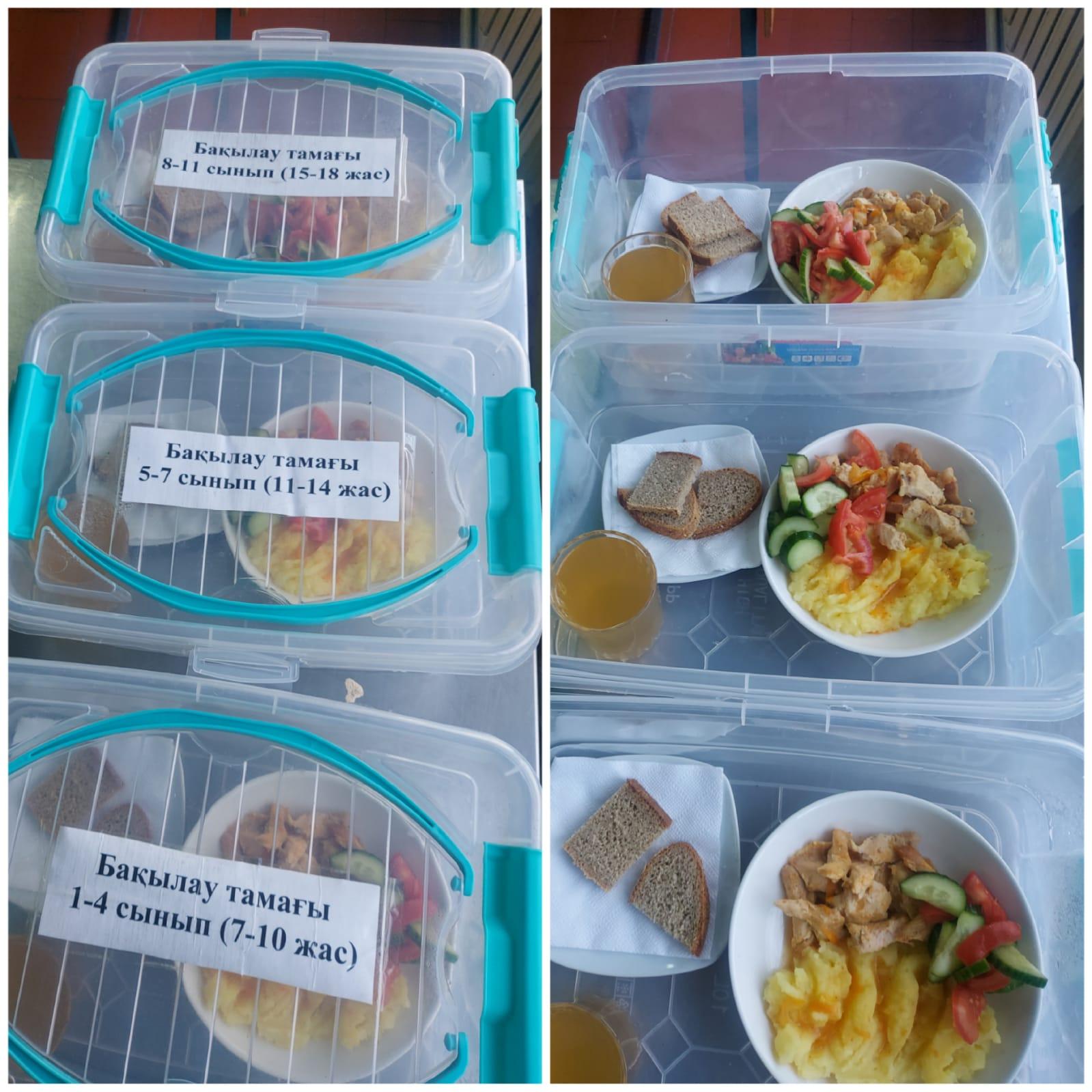 "М.Базарбаев атындағы №138 гимназия" КММ III-АПТА 5-күн ас мәзірі