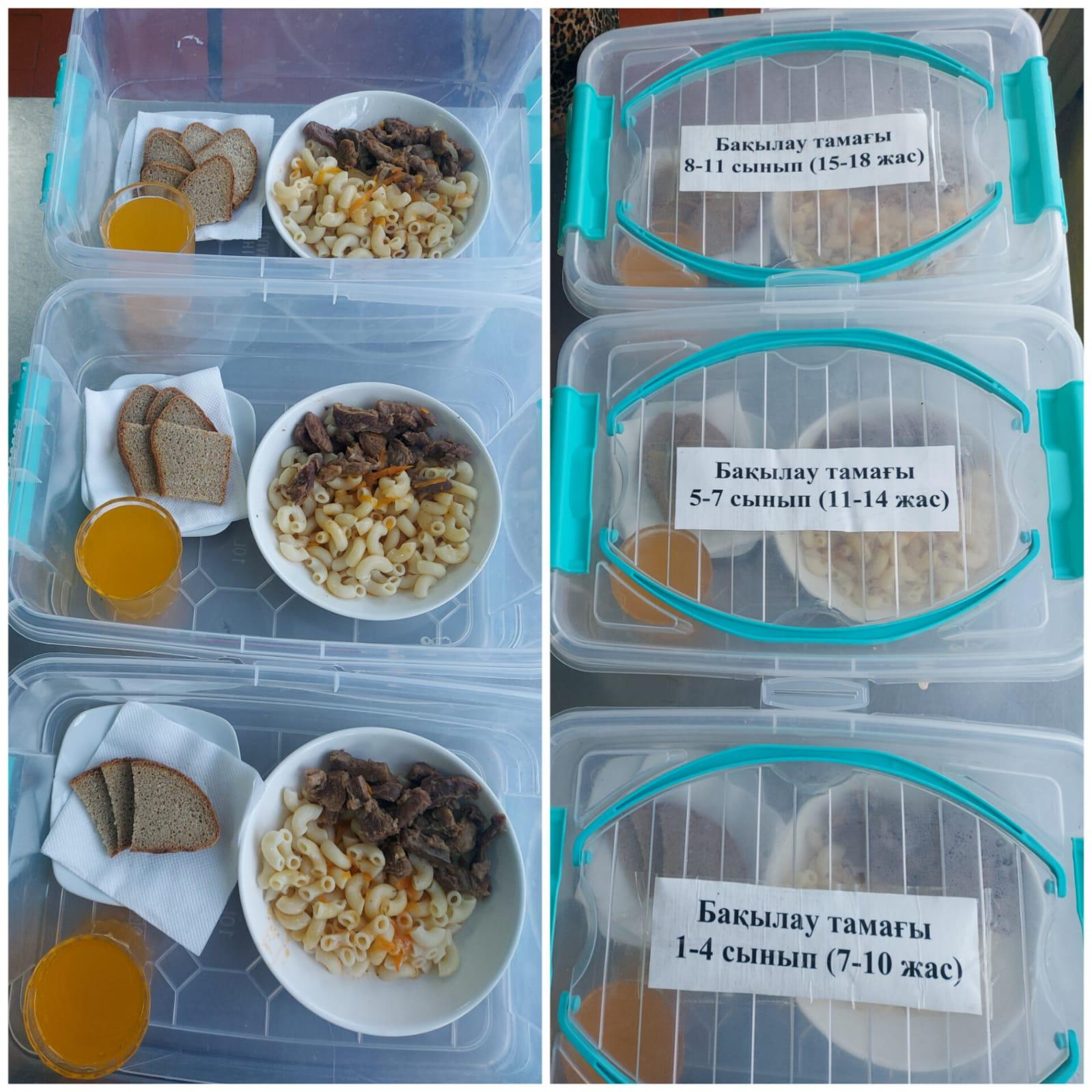 "М.Базарбаев атындағы №138 гимназия" КММ IV-АПТА 1-күн ас мәзірі