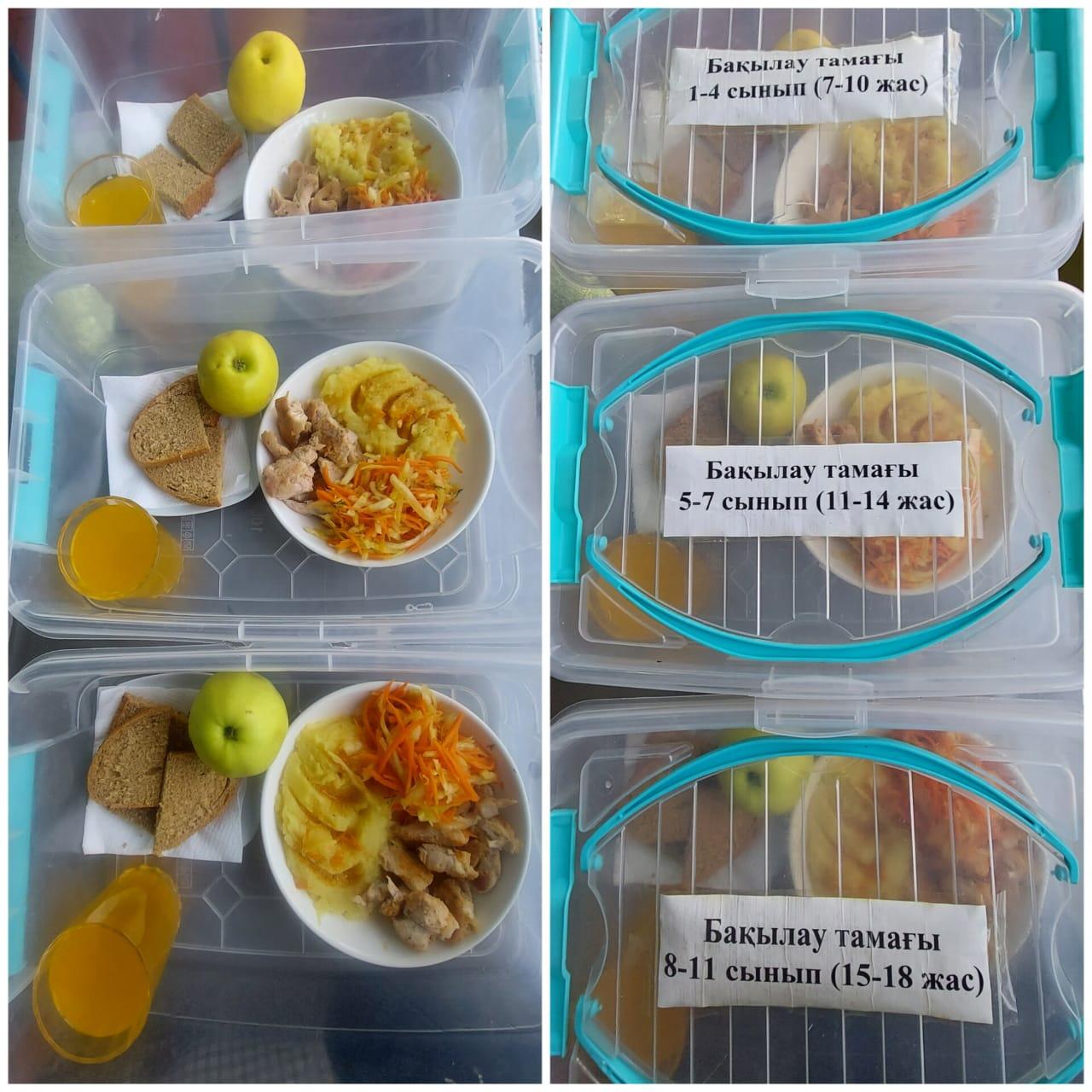 "М.Базарбаев атындағы №138 гимназия" КММ III-АПТА 5-күн ас мәзірі