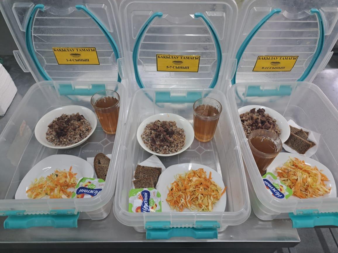 Тамақтандыру