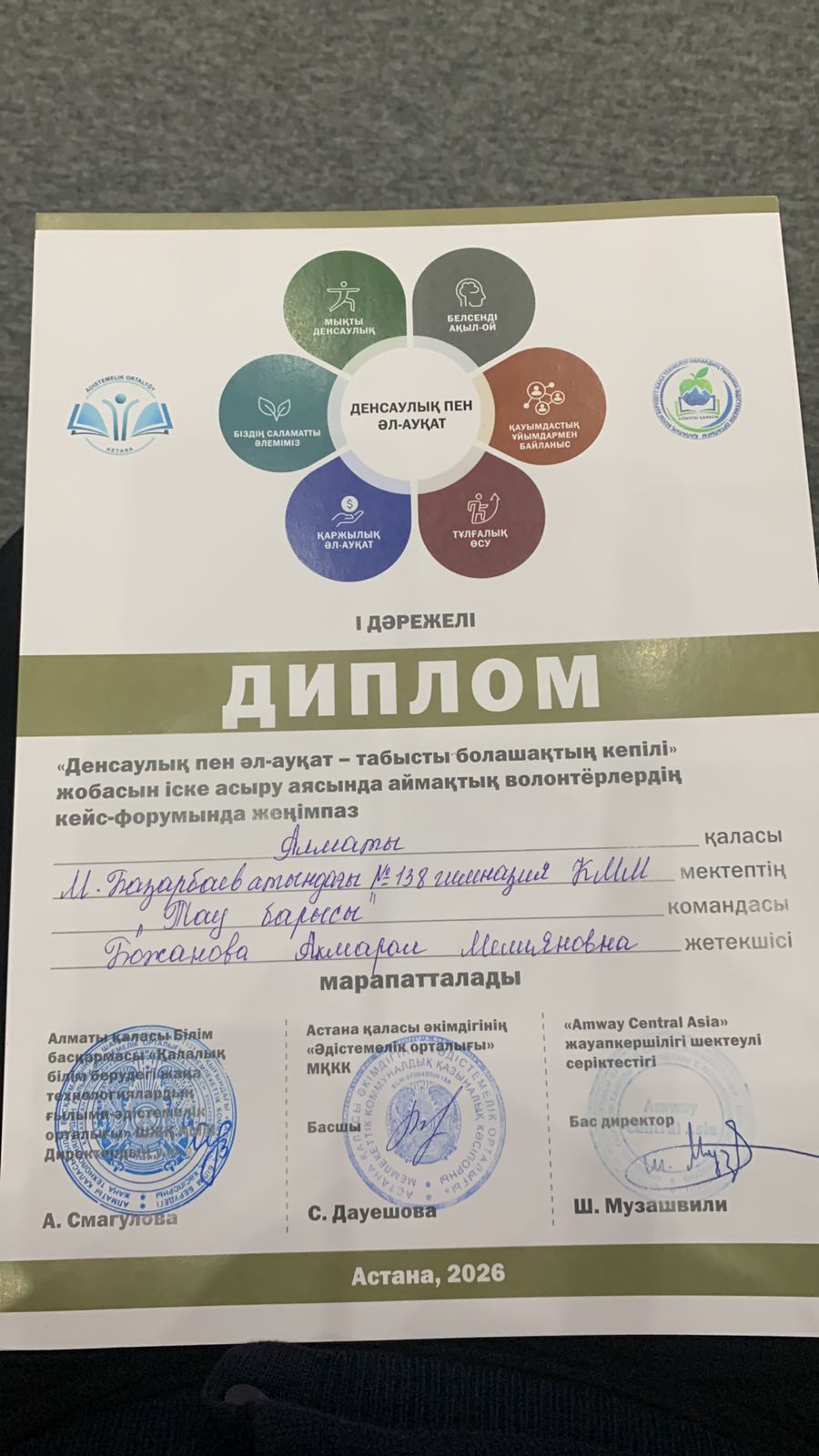 Республикалық «Денсаулық пен әл-ауқат-табысты болашақтың кепілі» жобасы
